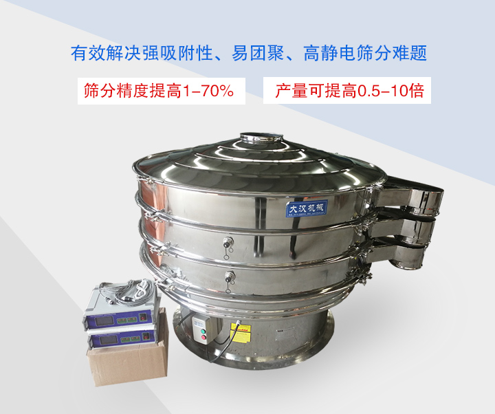 超聲波振動篩主要用于篩分粘性強(qiáng)、高靜電、易團(tuán)聚的精細(xì)粉末